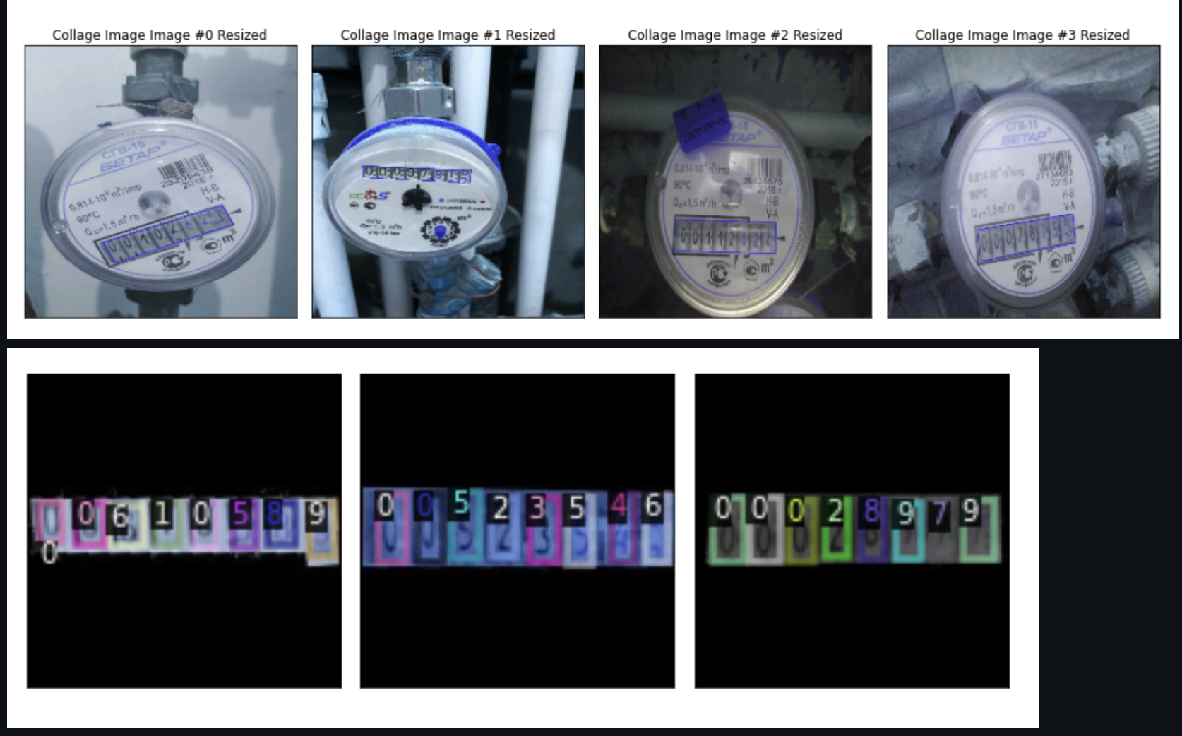 Water Meter Analysis & Prediction